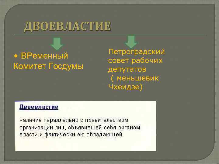ДВОЕВЛАСТИЕ • ВРеменный Комитет Госдумы Петроградский совет рабочих депутатов ( меньшевик Чхеидзе) 