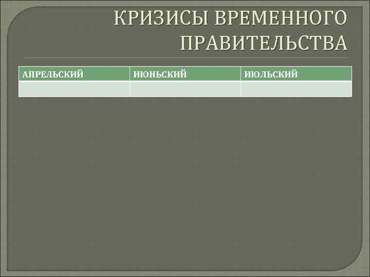 КРИЗИСЫ ВРЕМЕННОГО ПРАВИТЕЛЬСТВА АПРЕЛЬСКИЙ ИЮНЬСКИЙ ИЮЛЬСКИЙ 