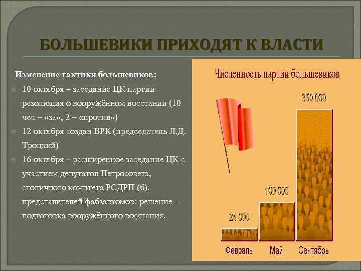 БОЛЬШЕВИКИ ПРИХОДЯТ К ВЛАСТИ Изменение тактики большевиков: 10 октября – заседание ЦК партии резолюция