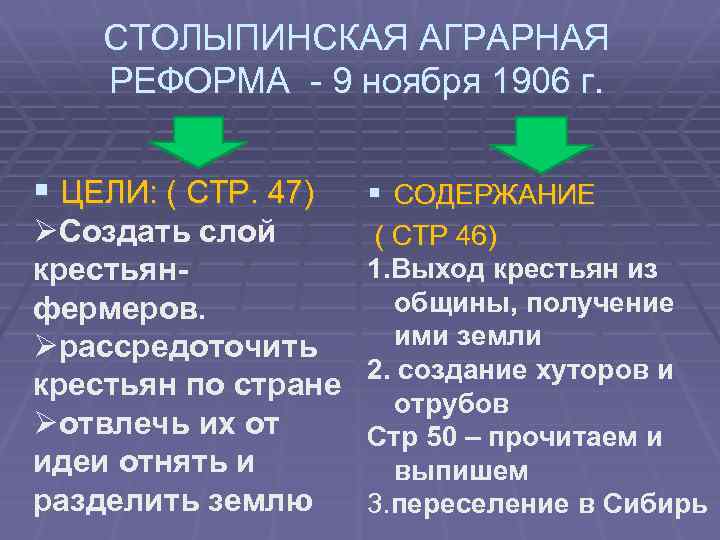 Основные мероприятия аграрной реформы столыпина схема