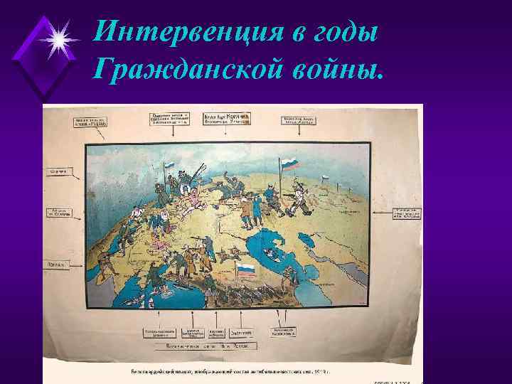 Интервенция в годы Гражданской войны. 