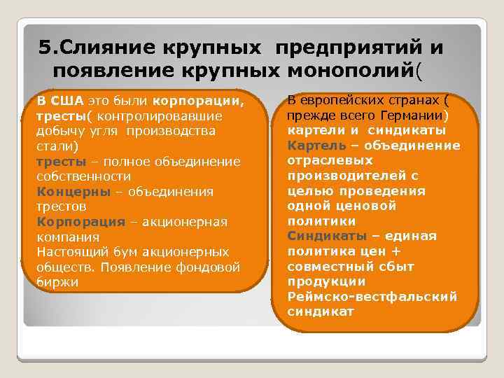 5. Слияние крупных предприятий и появление крупных монополий( В США это были корпорации, тресты(