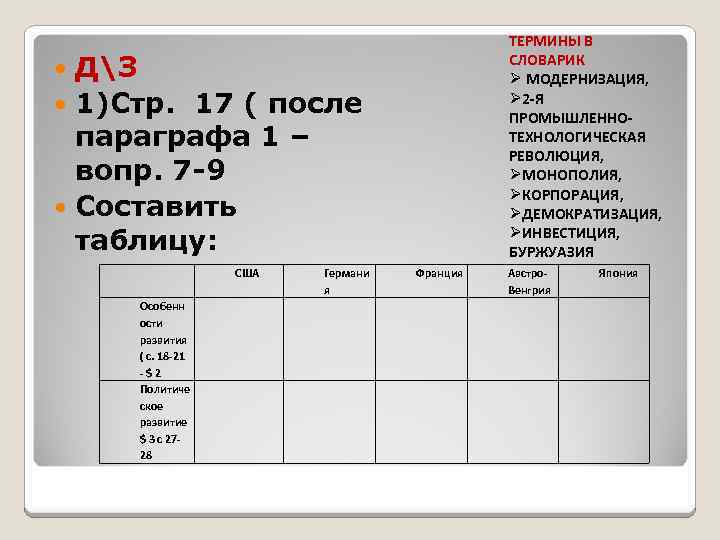 ТЕРМИНЫ В СЛОВАРИК Ø МОДЕРНИЗАЦИЯ, Ø 2 -Я ПРОМЫШЛЕННОТЕХНОЛОГИЧЕСКАЯ РЕВОЛЮЦИЯ, ØМОНОПОЛИЯ, ØКОРПОРАЦИЯ, ØДЕМОКРАТИЗАЦИЯ, ØИНВЕСТИЦИЯ,