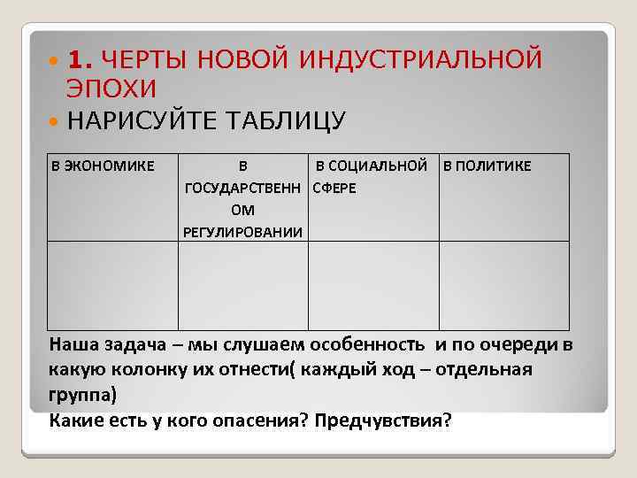 1. ЧЕРТЫ НОВОЙ ИНДУСТРИАЛЬНОЙ ЭПОХИ НАРИСУЙТЕ ТАБЛИЦУ В ЭКОНОМИКЕ В В СОЦИАЛЬНОЙ В ПОЛИТИКЕ