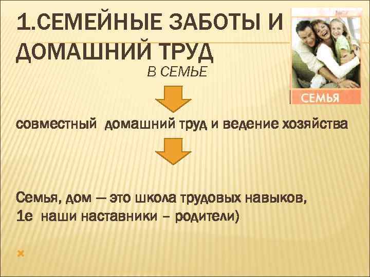 1. СЕМЕЙНЫЕ ЗАБОТЫ И ДОМАШНИЙ ТРУД В СЕМЬЕ совместный домашний труд и ведение хозяйства