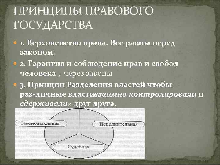 ПРИНЦИПЫ ПРАВОВОГО ГОСУДАРСТВА 1. Верховенство права. Все равны перед законом. 2. Гарантия и соблюдение