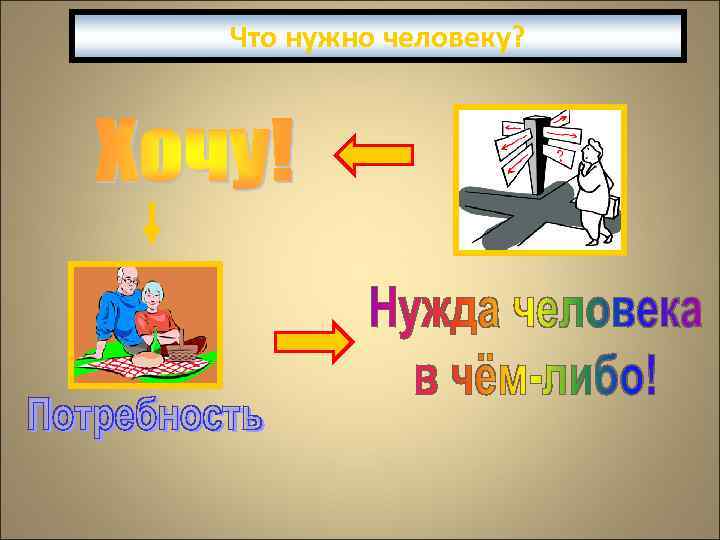 Что нужно человеку? 