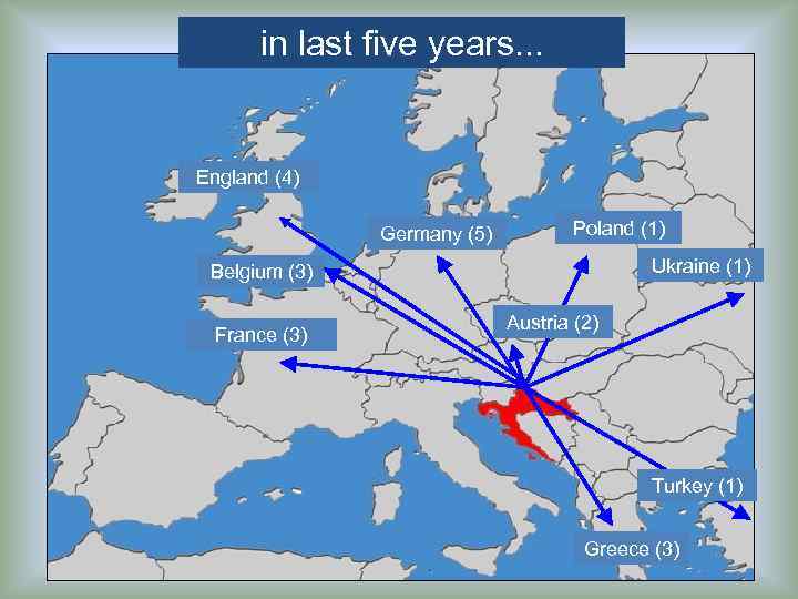 in last five years. . . Engleska (3) England (4) Germany (5) Poland (1)