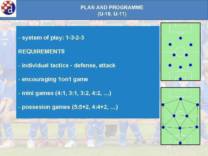 PLAN AND PROGRAMME (U-10, U-11) - system of play: 1 -3 -2 -3 REQUIREMENTS