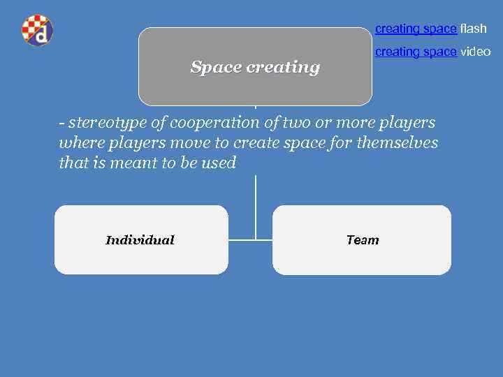 creating space flash Space creating space video - stereotype of cooperation of two or