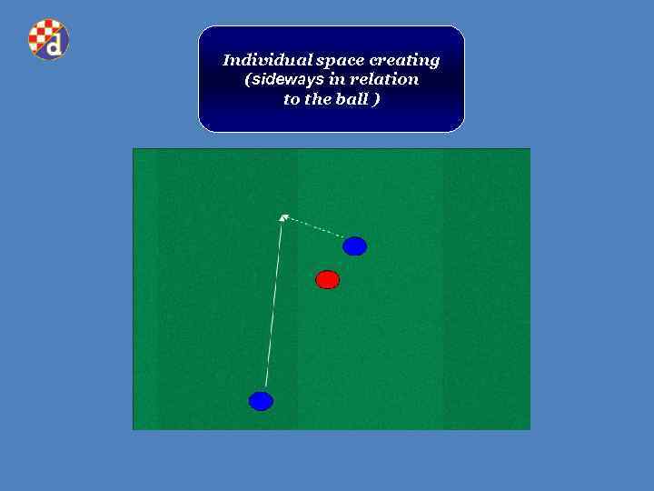 Individual space creating (sideways in relation to the ball ) 