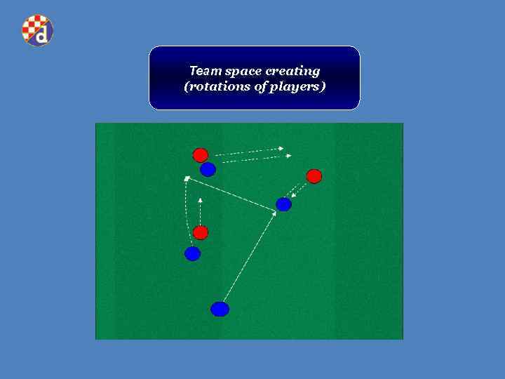 Team space creating (rotations of players) 