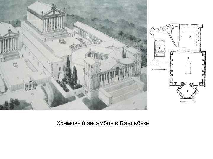 Храмовый ансамбль в Баальбеке 