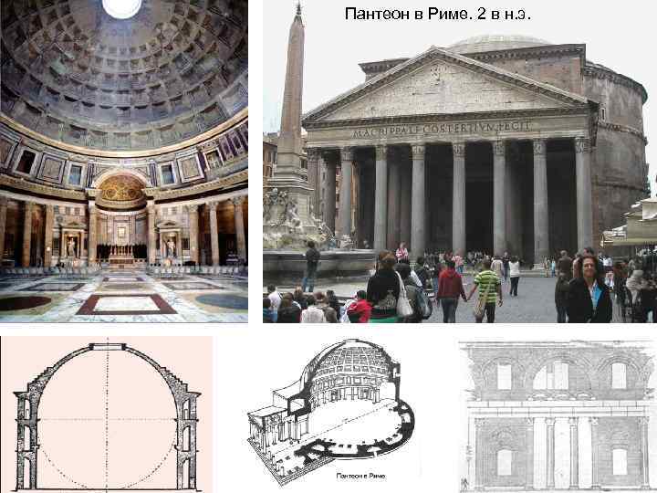 Пантеон в Риме. 2 в н. э. 