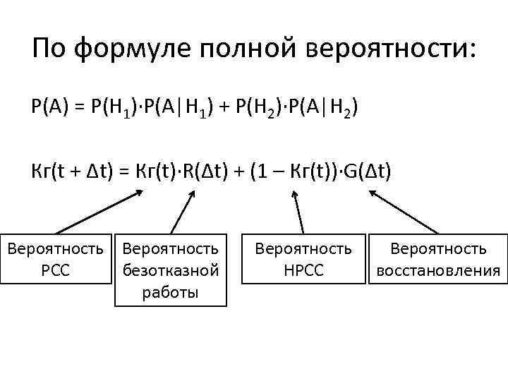 По формуле полной вероятности: Р(А) = Р(Н 1)∙Р(А|Н 1) + Р(Н 2)∙Р(А|Н 2) Кг(t