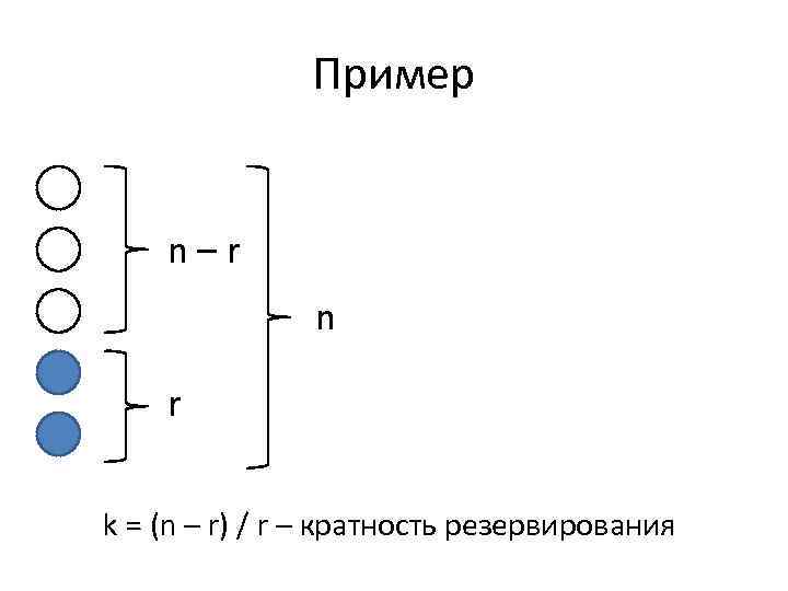 Пример n–r n r k = (n – r) / r – кратность резервирования