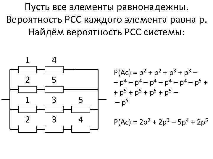 Пусть все элементы равнонадежны. Вероятность РСС каждого элемента равна р. Найдём вероятность РСС системы: