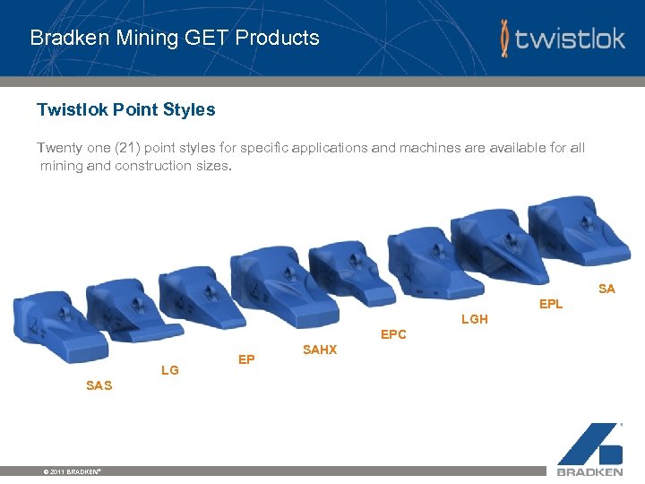 Bradken Mining GET Products Twistlok Point Styles Twenty one (21) point styles for specific