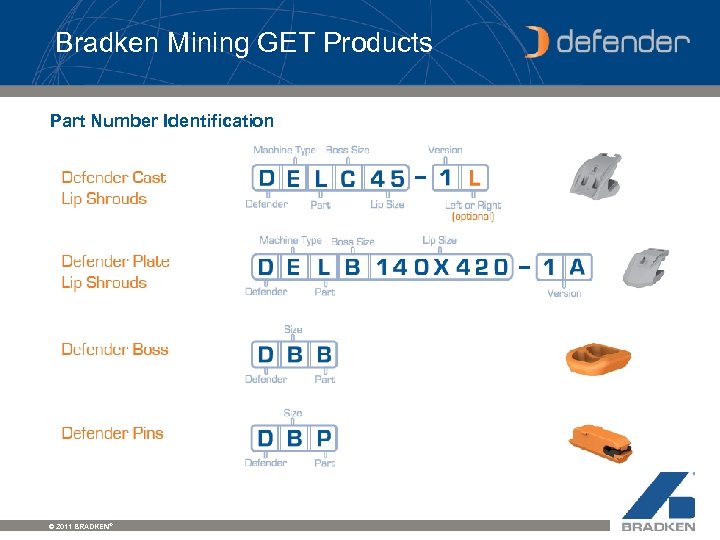 Bradken Mining GET Products Part Number Identification © 2011 BRADKEN® 