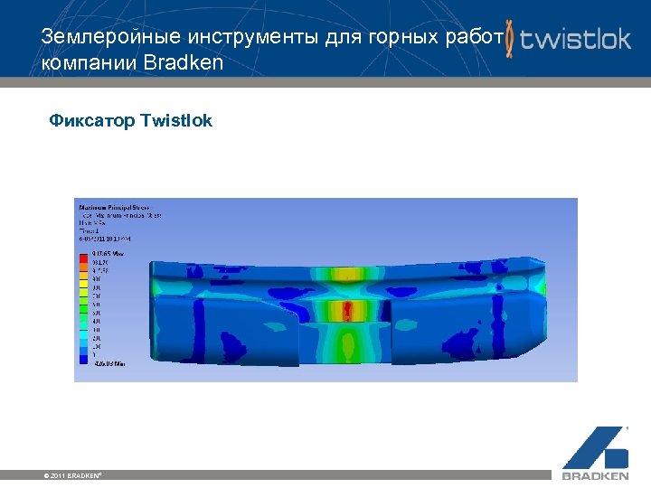 Землеройные инструменты для горных работ компании Bradken Фиксатор Twistlok © 2011 BRADKEN® 