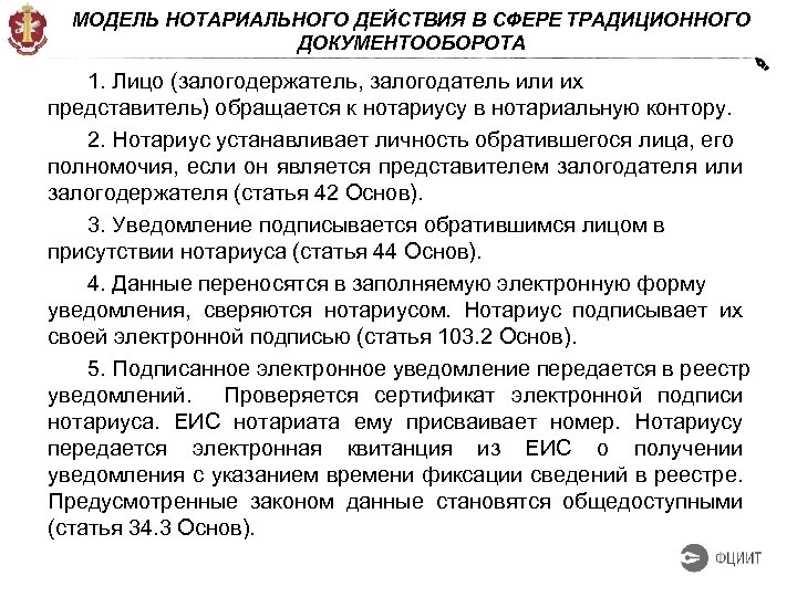 МОДЕЛЬ НОТАРИАЛЬНОГО ДЕЙСТВИЯ В СФЕРЕ ТРАДИЦИОННОГО ДОКУМЕНТООБОРОТА 1. Лицо (залогодержатель, залогодатель или их представитель)