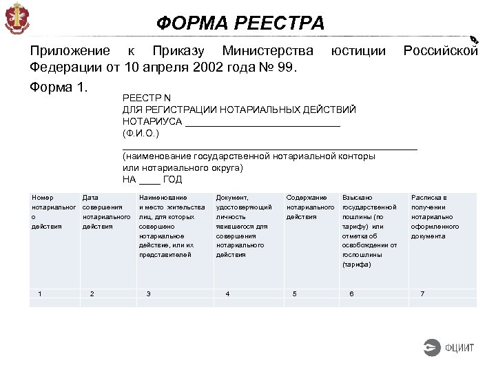 ФОРМА РЕЕСТРА Приложение к Приказу Министерства Федерации от 10 апреля 2002 года № 99.