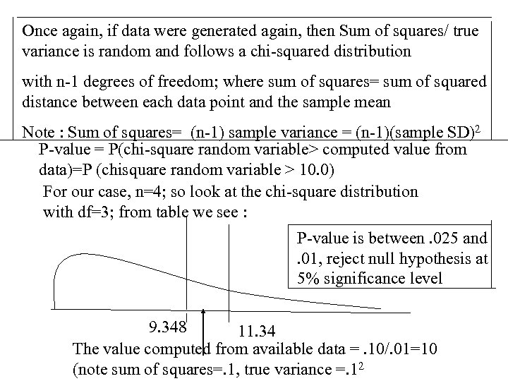 Once again, if data were generated again, then Sum of squares/ true variance is