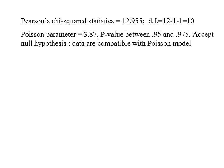 Pearson’s chi-squared statistics = 12. 955; d. f. =12 -1 -1=10 Poisson parameter =