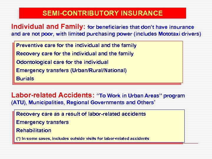 SEMI-CONTRIBUTORY INSURANCE Individual and Family: for beneficiaries that don’t have insurance and are not