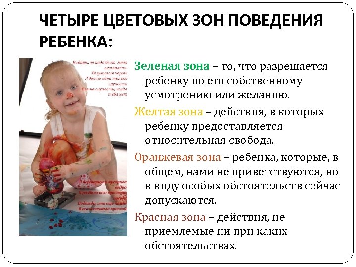 ЧЕТЫРЕ ЦВЕТОВЫХ ЗОН ПОВЕДЕНИЯ РЕБЕНКА: Зеленая зона – то, что разрешается ребенку по его