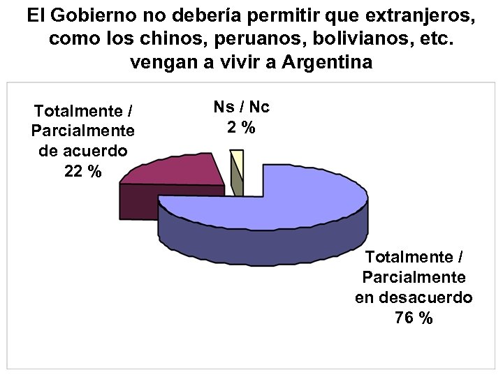 El Gobierno no debería permitir que extranjeros, como los chinos, peruanos, bolivianos, etc. vengan