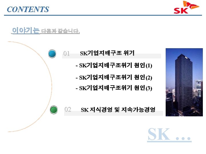 CONTENTS 이야기는 다음과 같습니다. 01 SK기업지배구조 위기 - SK기업지배구조위기 원인(1) - SK기업지배구조위기 원인(2) -