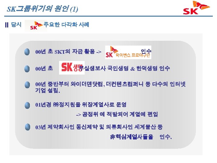 SK그룹위기의 원인 (1) 당시 주요한 다각화 사례 00년 초 SKT의 자금 활용 -> 00년