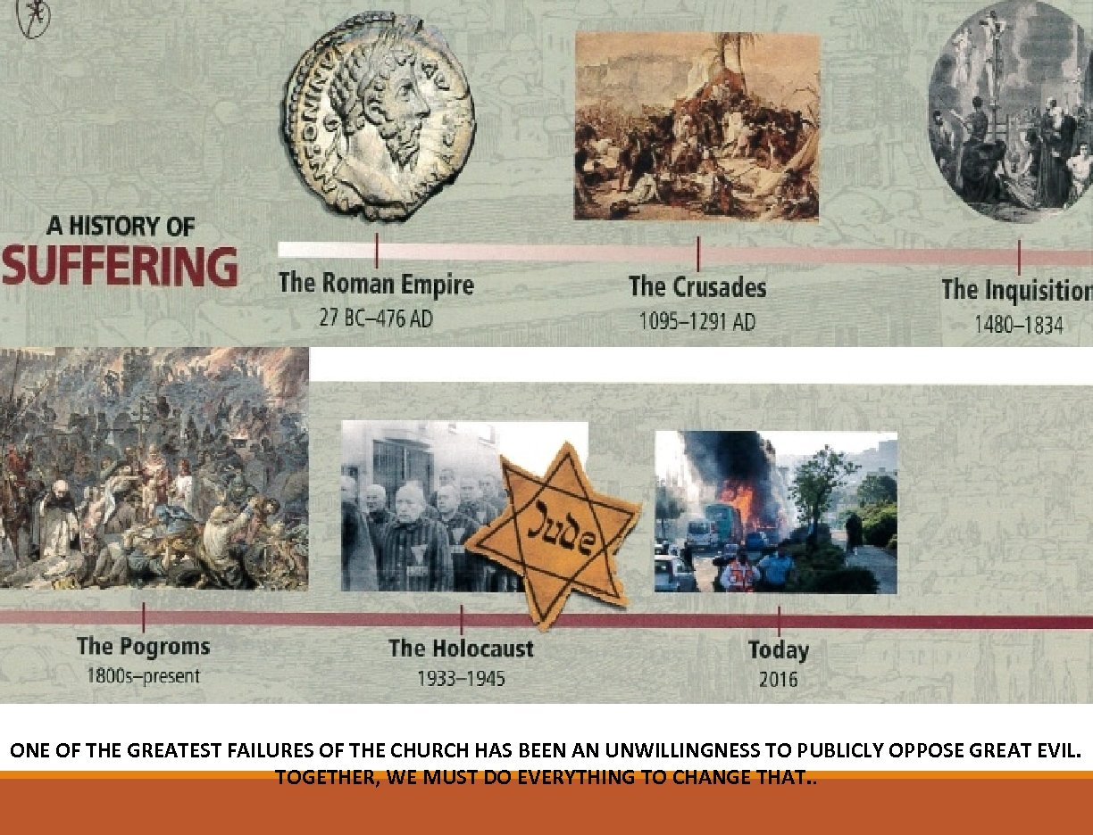 ONE OF THE GREATEST FAILURES OF THE CHURCH HAS BEEN AN UNWILLINGNESS TO PUBLICLY