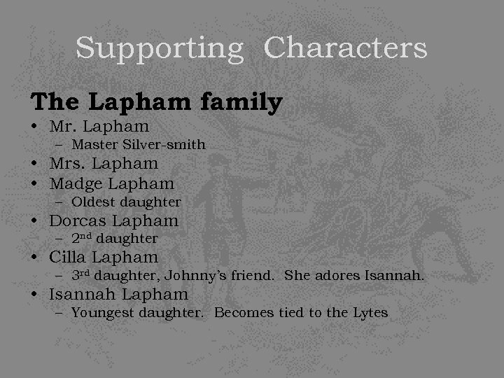 Supporting Characters The Lapham family • Mr. Lapham – Master Silver-smith • Mrs. Lapham