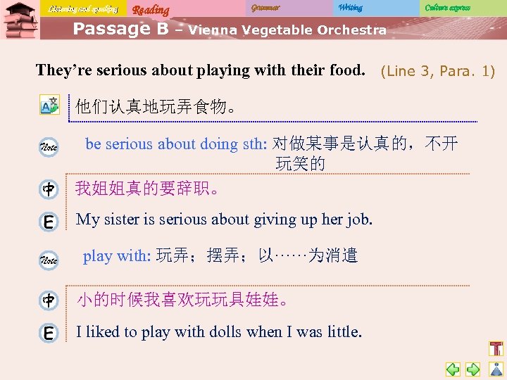 Listening and speaking Reading Passage B Grammar Writing Culture express – Vienna Vegetable Orchestra