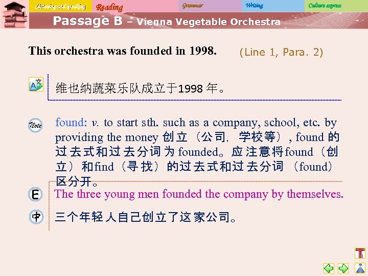 Listening and speaking Reading Passage B Grammar Writing Culture express – Vienna Vegetable Orchestra