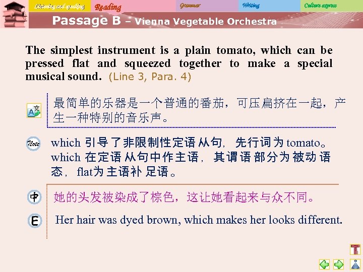 Listening and speaking Reading Passage B Grammar Writing Culture express – Vienna Vegetable Orchestra