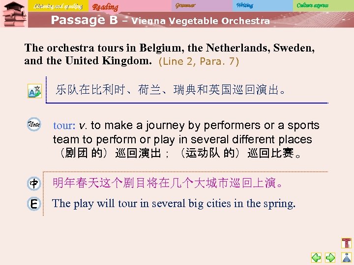 Listening and speaking Reading Passage B Grammar Writing Culture express – Vienna Vegetable Orchestra