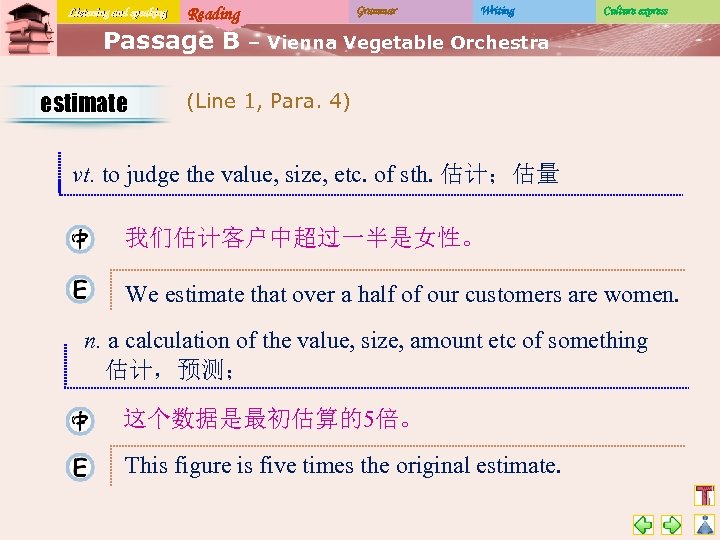 Listening and speaking Reading Passage B estimate Grammar Writing Culture express – Vienna Vegetable