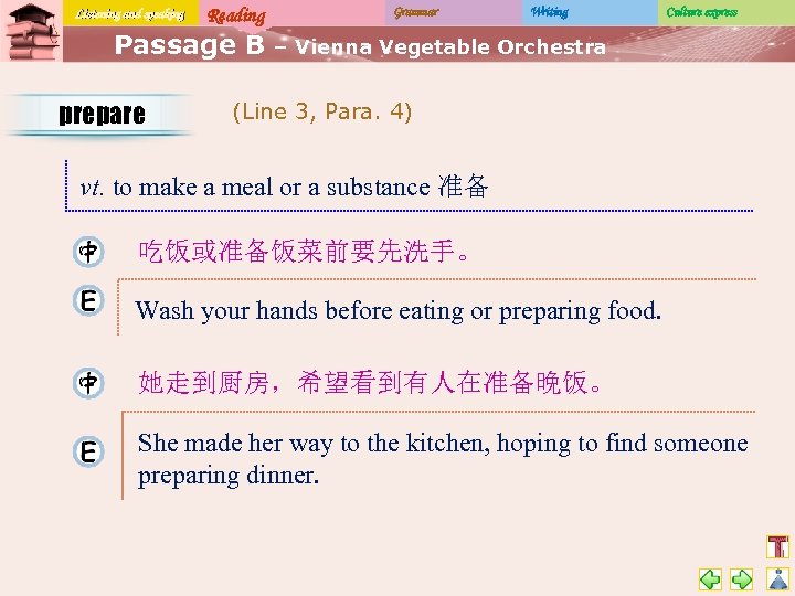 Listening and speaking Reading Passage B prepare Grammar Writing Culture express – Vienna Vegetable
