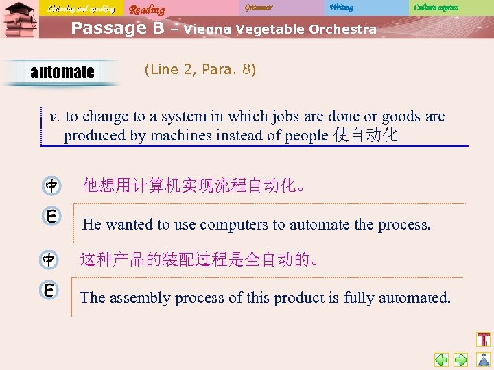 Listening and speaking Reading Passage B automate Grammar Writing Culture express – Vienna Vegetable