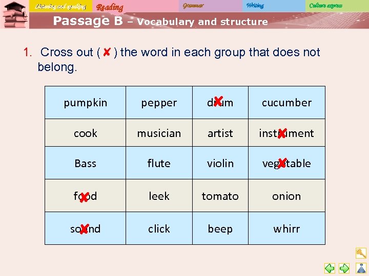 Listening and speaking Reading Passage B Grammar Writing Culture express – Vocabulary and structure