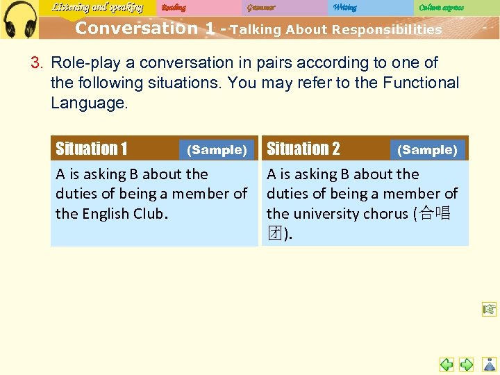Listening and speaking Reading Grammar Writing Culture express Conversation 1 - Talking About Responsibilities