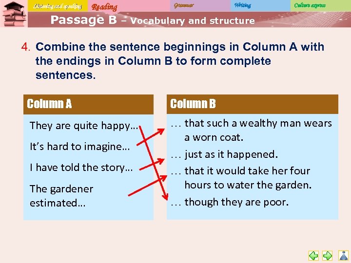 Listening and speaking Reading Passage B Grammar Writing Culture express – Vocabulary and structure