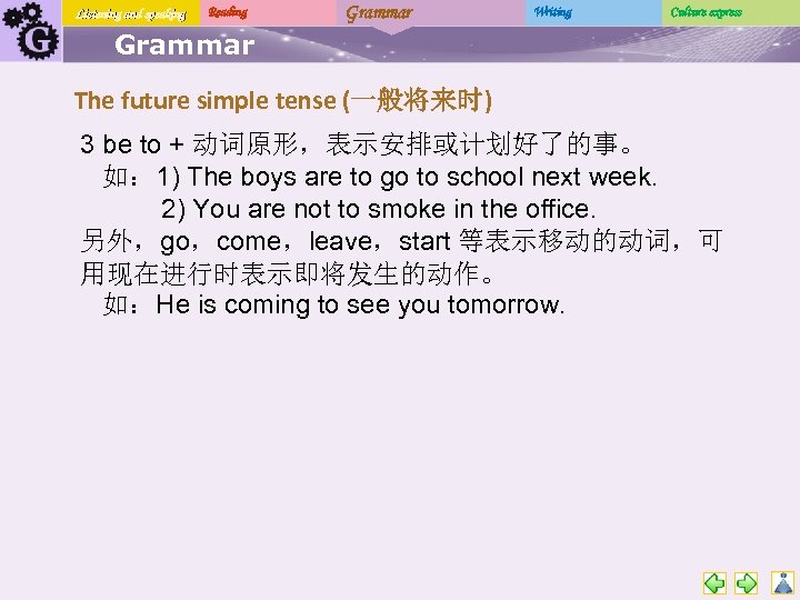 Listening and speaking Reading Grammar Writing Culture express Grammar The future simple tense (一般将来时)