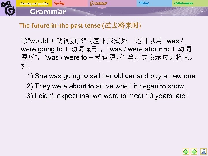 Listening and speaking Reading Grammar Writing Culture express Grammar The future-in-the-past tense (过去将来时) 除“would