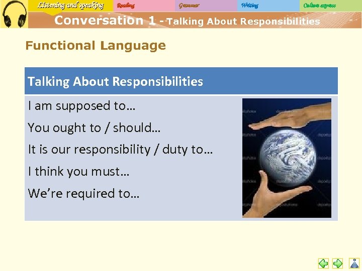 Listening and speaking Reading Grammar Writing Culture express Conversation 1 - Talking About Responsibilities