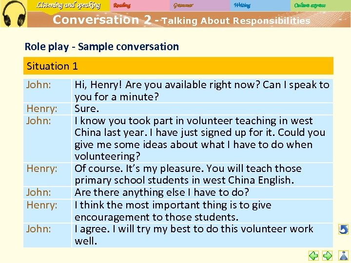 Listening and speaking Reading Grammar Writing Culture express Conversation 2 - Talking About Responsibilities