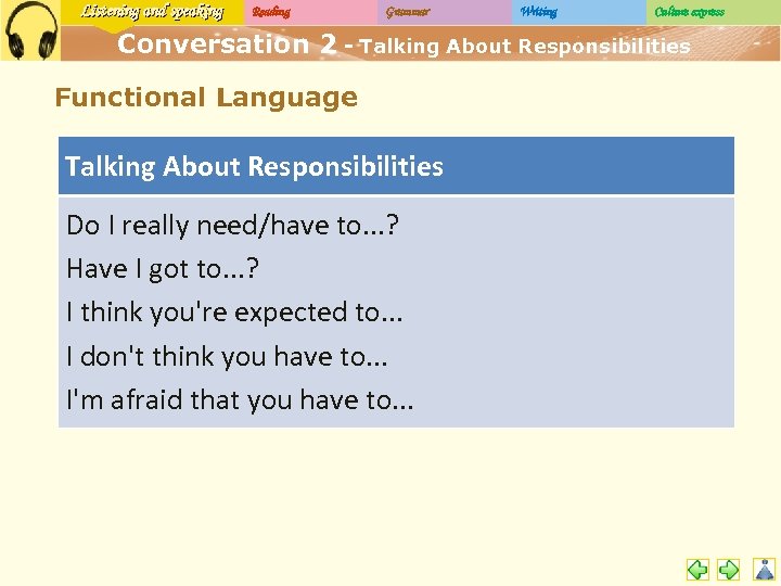 Listening and speaking Reading Grammar Writing Culture express Conversation 2 - Talking About Responsibilities
